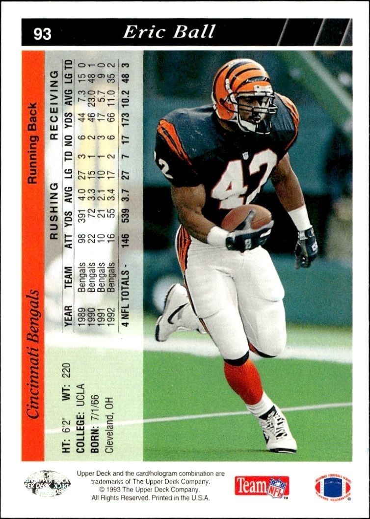1993 Upper Deck Eric Ball #93 football trading card back