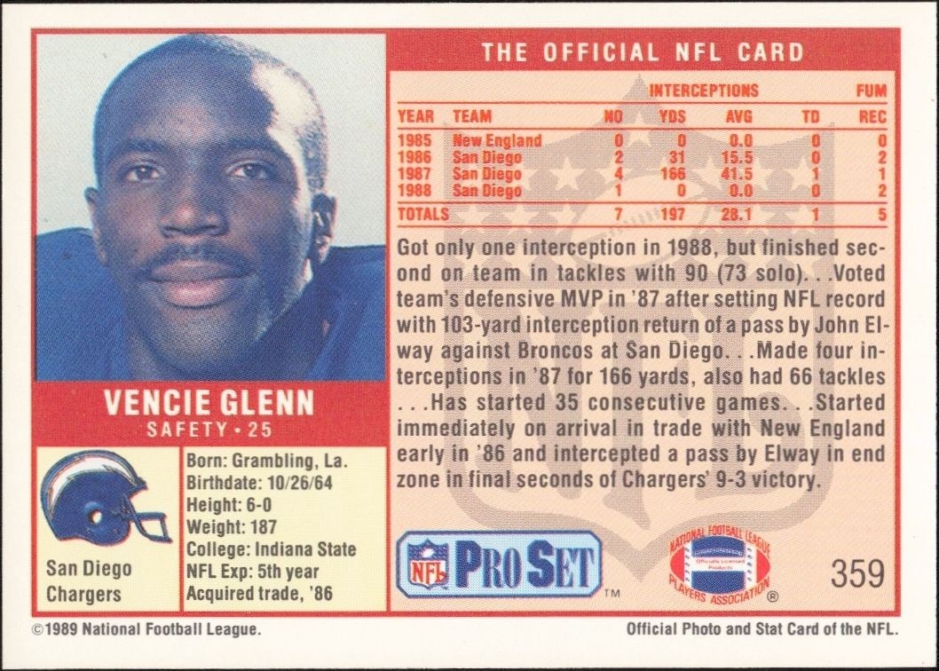 1989 Pro Set Vencie Glenn #359 football trading card back