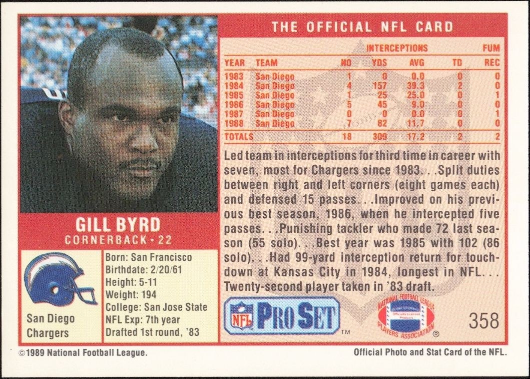 1989 Pro Set Gill Byrd #358 football trading card back