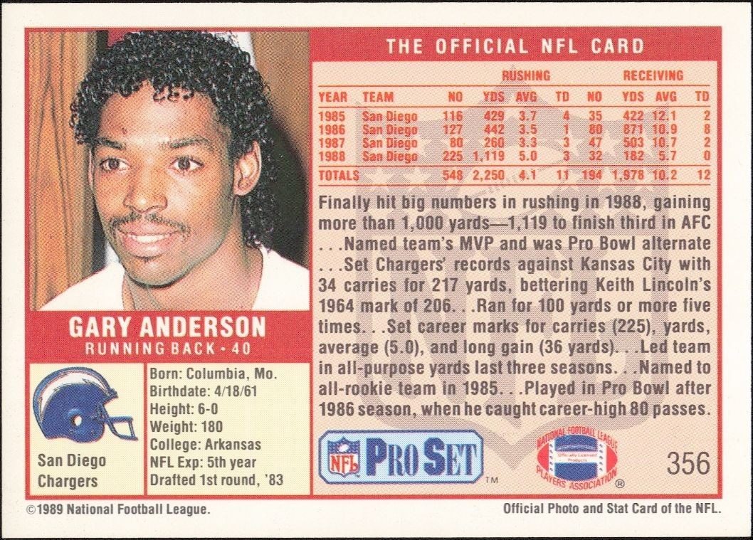 1989 Pro Set Gary Anderson #356 football trading card back