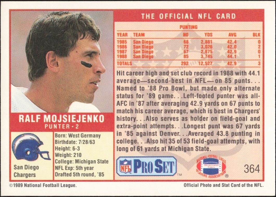1989 Pro Set Ralf Mojsiejenko #364 football trading card back