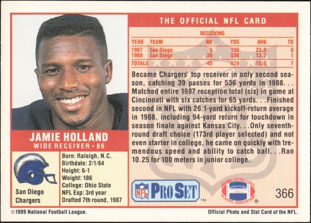 1989 Pro Set Jamie Holland #366 football trading card back