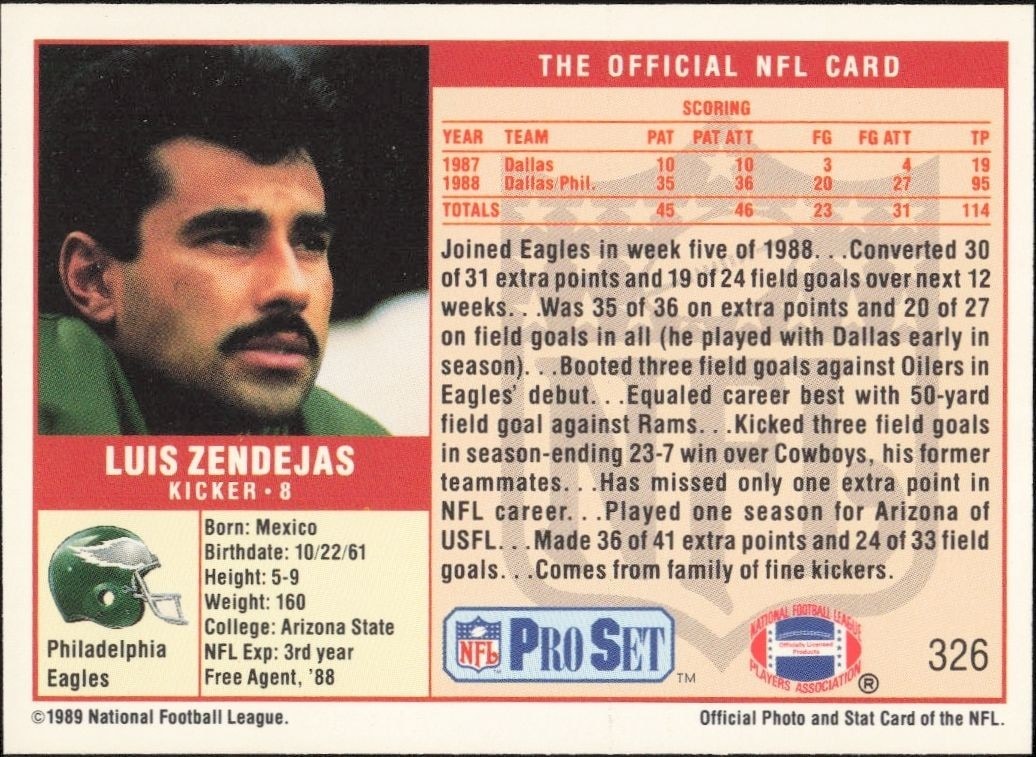 1989 Pro Set Luis Zendejas #326 football trading card back