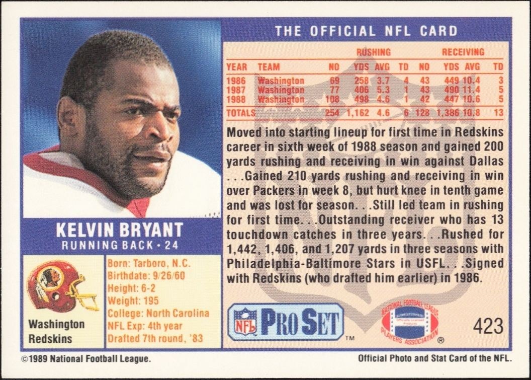 1989 Pro Set Kelvin Bryant #423 football trading card back