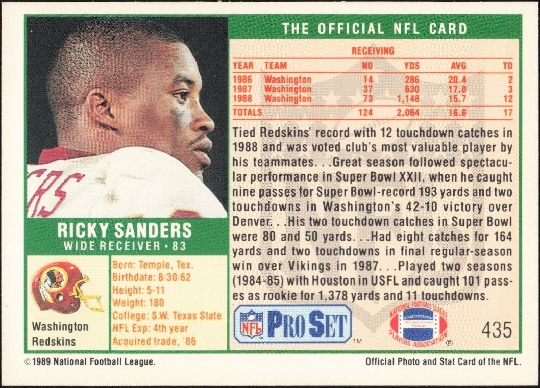 1989 Pro Set Ricky Sanders #435 football trading card back