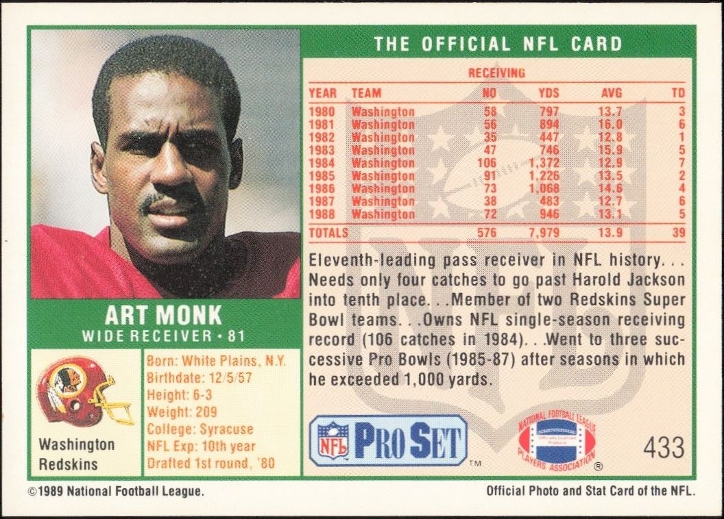 1989 Pro Set Art Monk #433 football trading card back