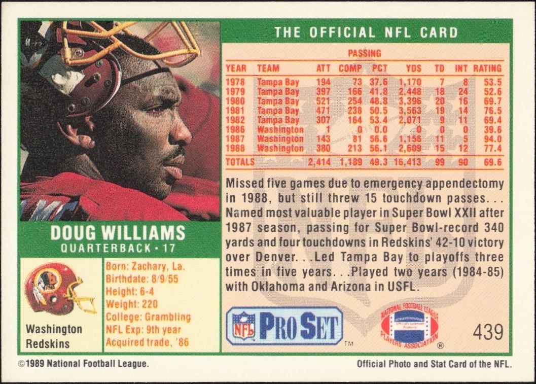 1989 Pro Set Doug Williams #439 football trading card back