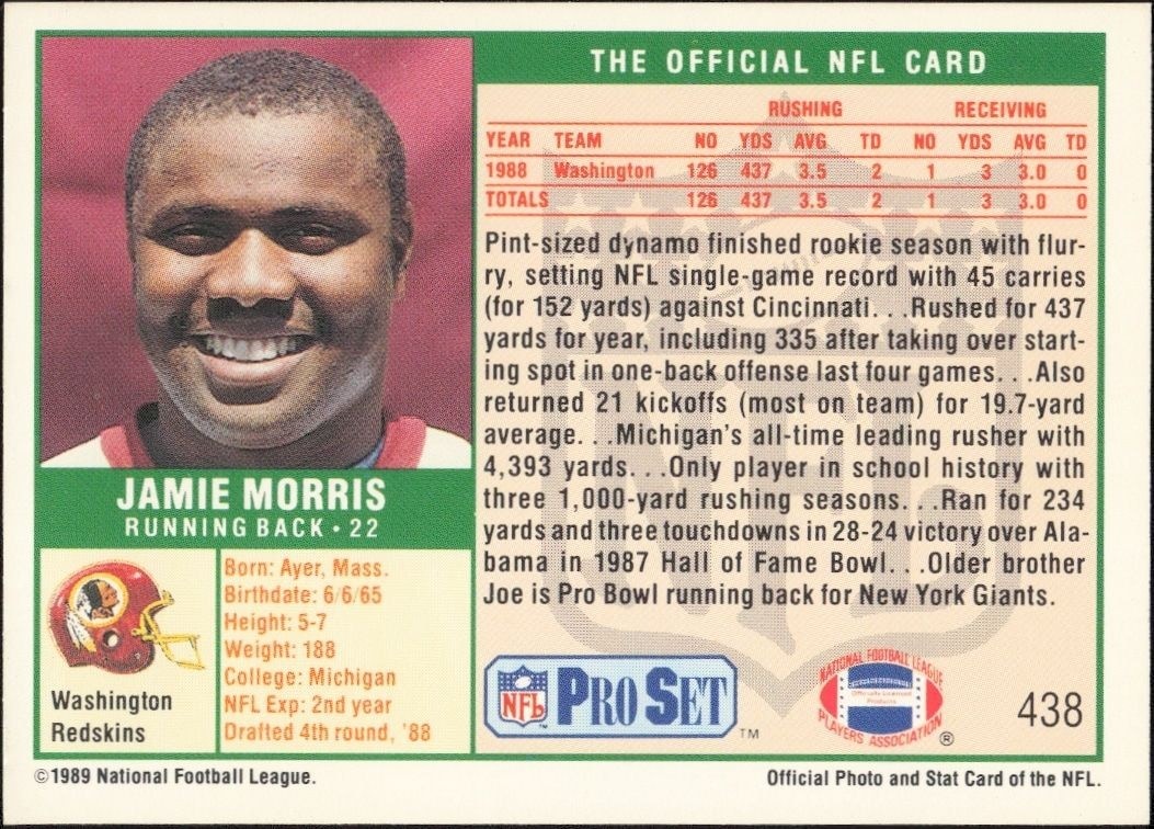 1989 Pro Set Jamie Morris #438 football trading card back