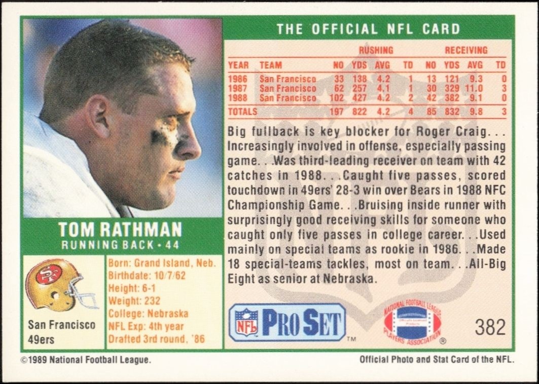 1989 Pro Set Tom Rathman #382 football trading card back