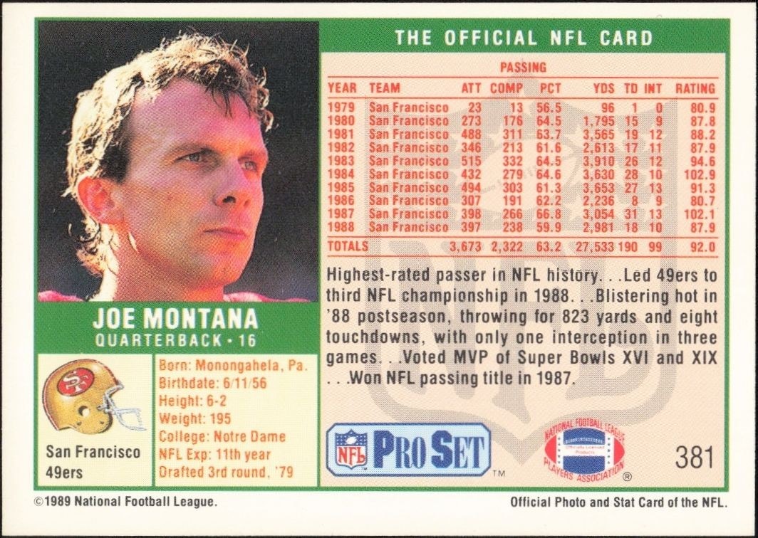 1989 Pro Set Joe Montana #381 football trading card back