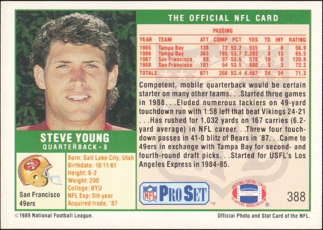 1989 Pro Set Steve Young #388 football trading card back