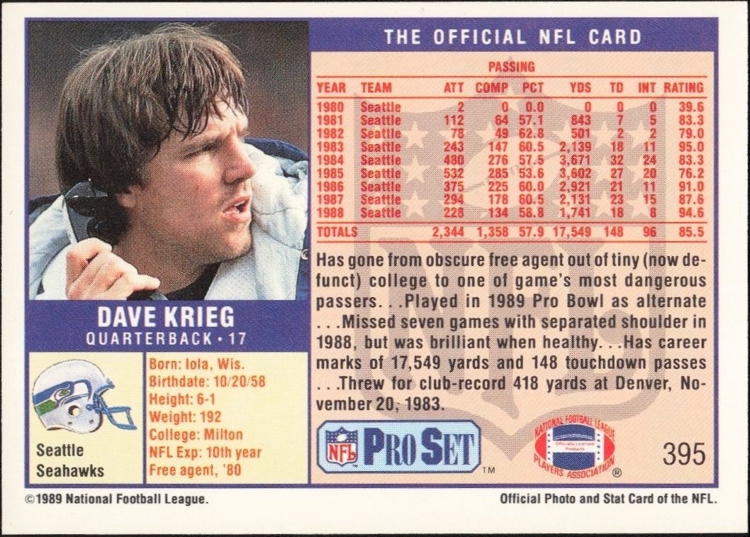 1989 Pro Set Dave Krieg #395 football trading card back