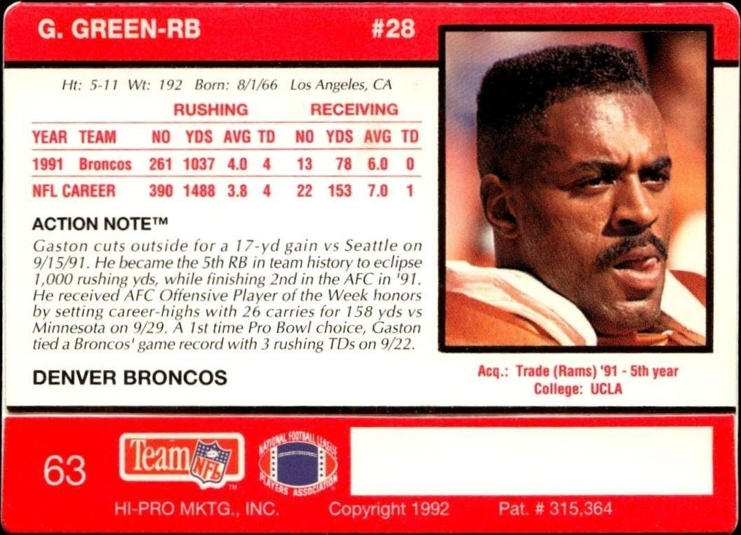 1992 Action Packed Gaston Green #63 football trading card back