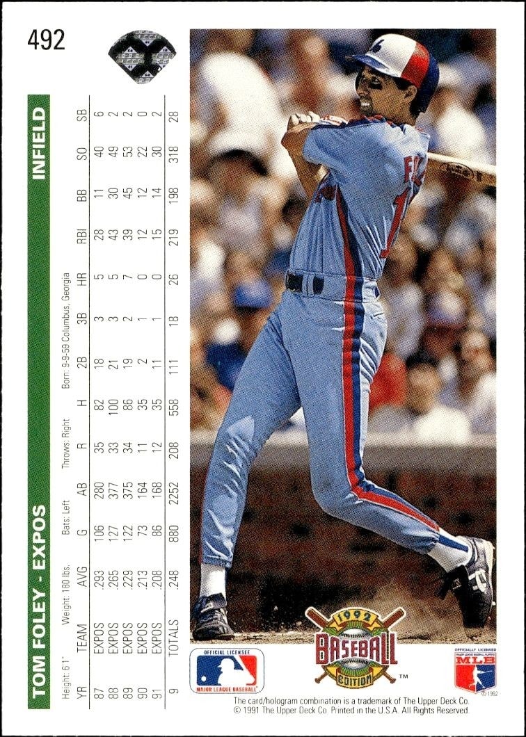 1992 Upper Deck Tom Foley #492 baseball trading card back