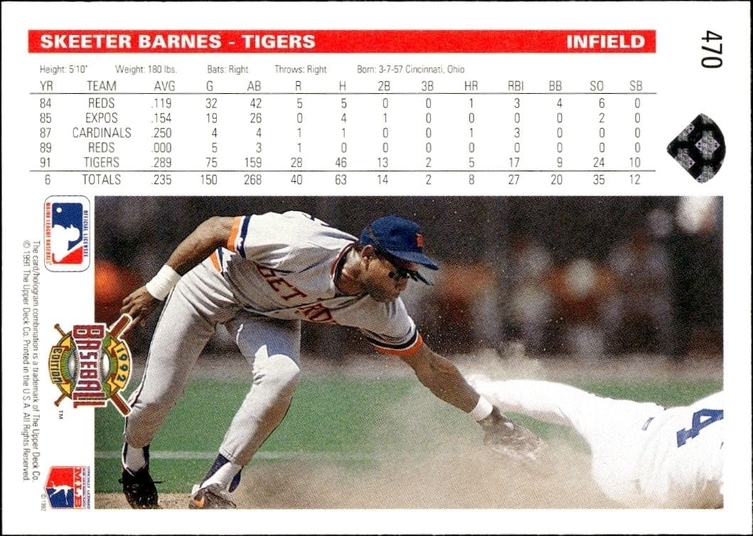 1992 Upper Deck Skeeter Barnes #470 baseball trading card back