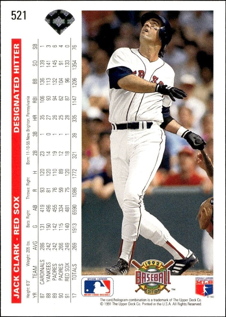 1992 Upper Deck Jack Clark #521 baseball trading card back