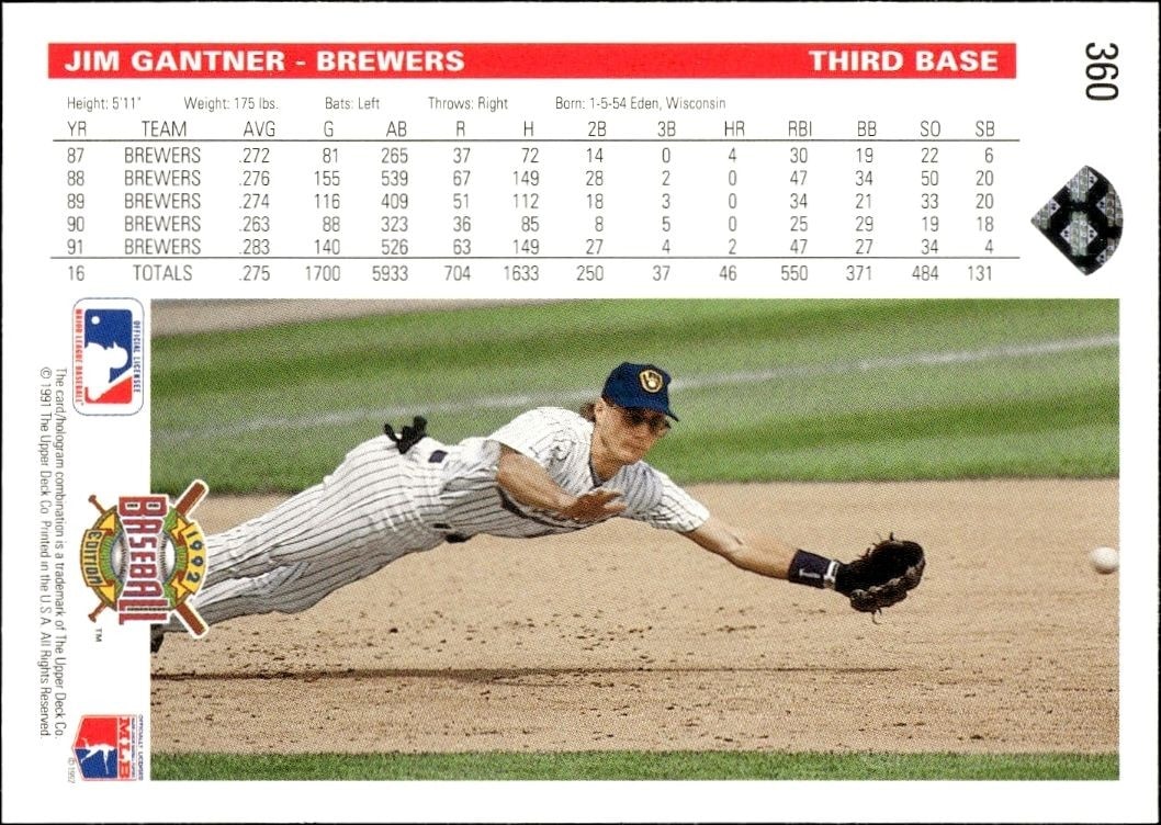 1992 Upper Deck Jim Gantner #360 baseball trading card back