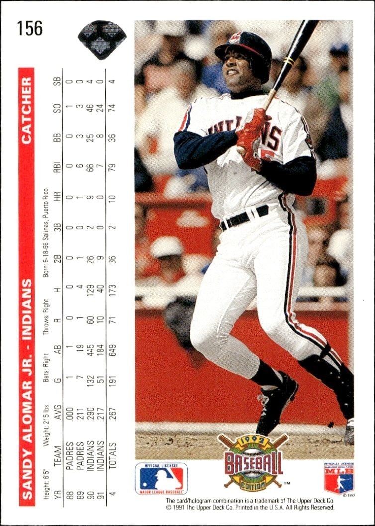 1992 Upper Deck Sandy Alomar, Jr. #156 baseball trading card back