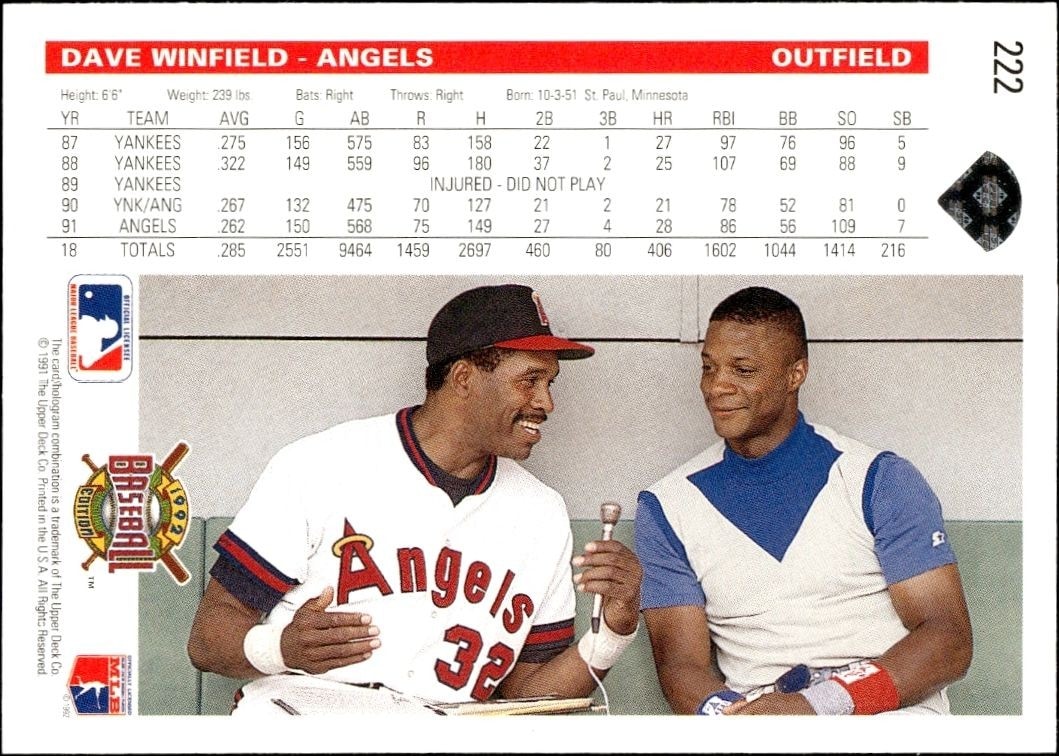 1992 Upper Deck Dave Winfield #222 baseball trading card back