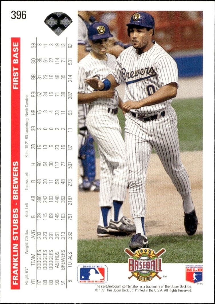 1992 Upper Deck Franklin Stubbs #396 baseball trading card back
