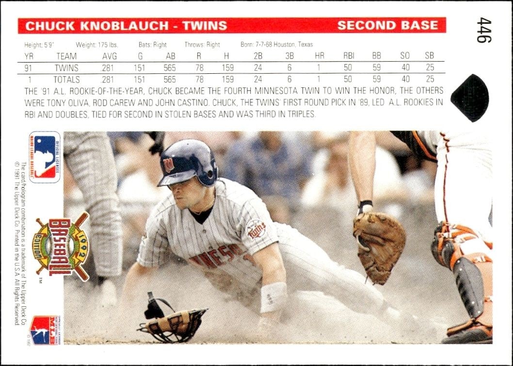 1992 Upper Deck Chuck Knoblauch #446 baseball trading card back