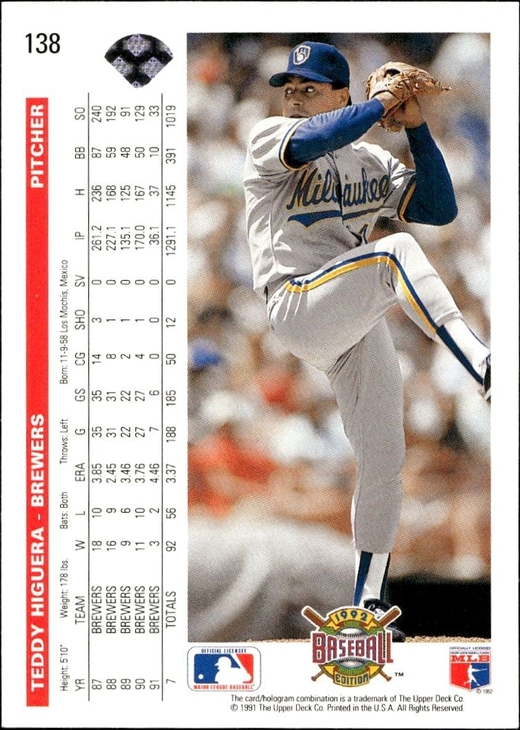 1992 Upper Deck Teddy Higuera #138 baseball trading card back