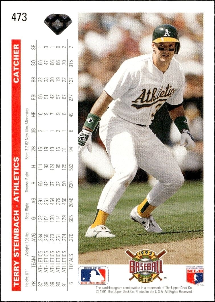 1992 Upper Deck Terry Steinbach #473 baseball trading card back
