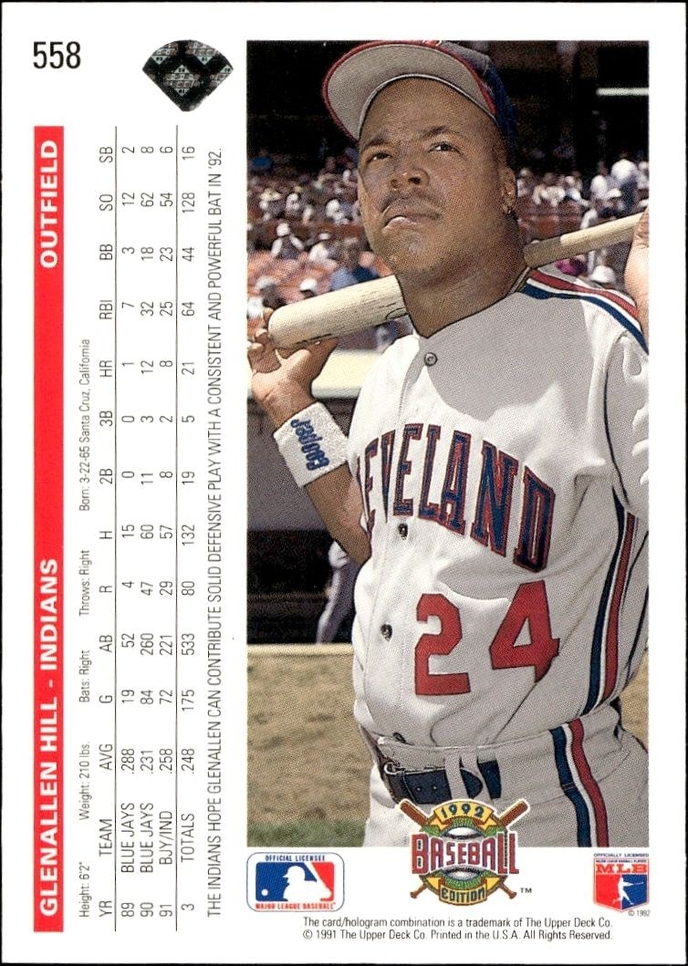 1992 Upper Deck Glenallen Hill #558 baseball trading card back