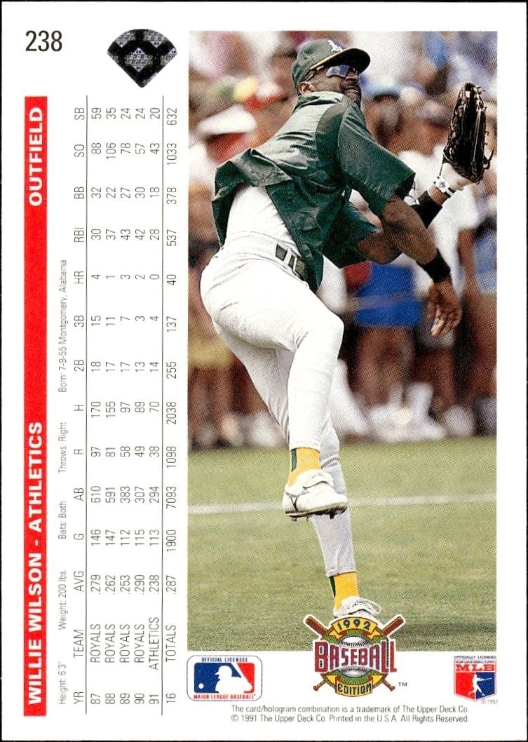 1992 Upper Deck Willie Wilson #238 baseball trading card back