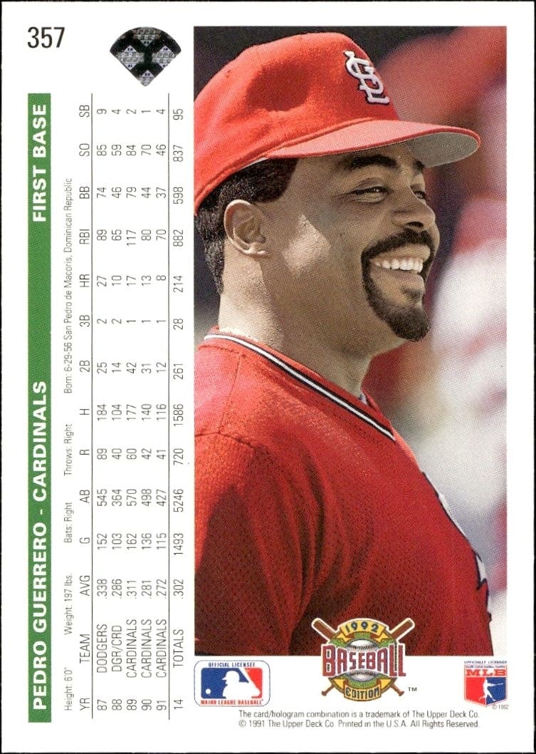 1992 Upper Deck Pedro Guerrero #357 baseball trading card back