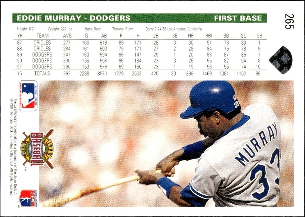 1992 Upper Deck Eddie Murray #265 baseball trading card back