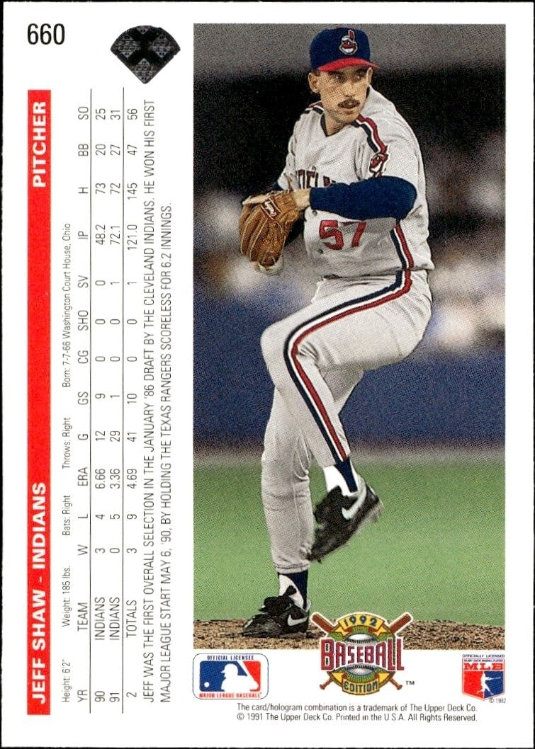 1992 Upper Deck Jeff Shaw #660 baseball trading card back
