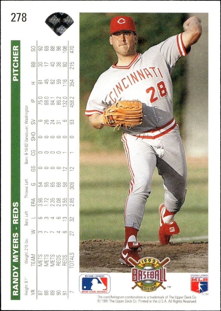 1992 Upper Deck Randy Myers #278 baseball trading card back