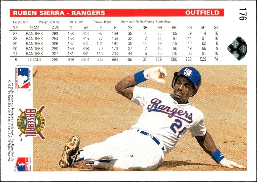 1992 Upper Deck Ruben Sierra #176 baseball trading card back