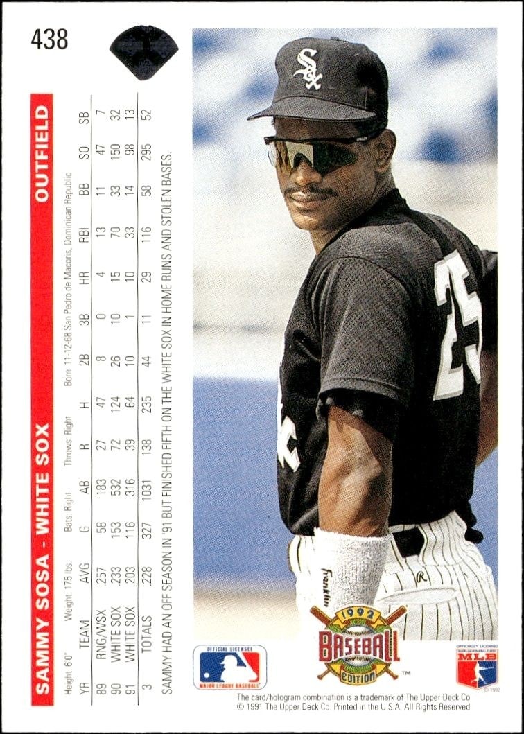 1992 Upper Deck Sammy Sosa #438 baseball trading card back