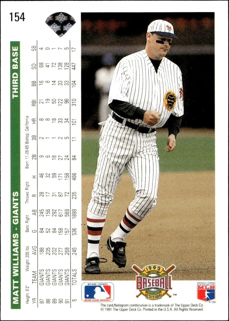 1992 Upper Deck Matt Williams #154 baseball trading card back