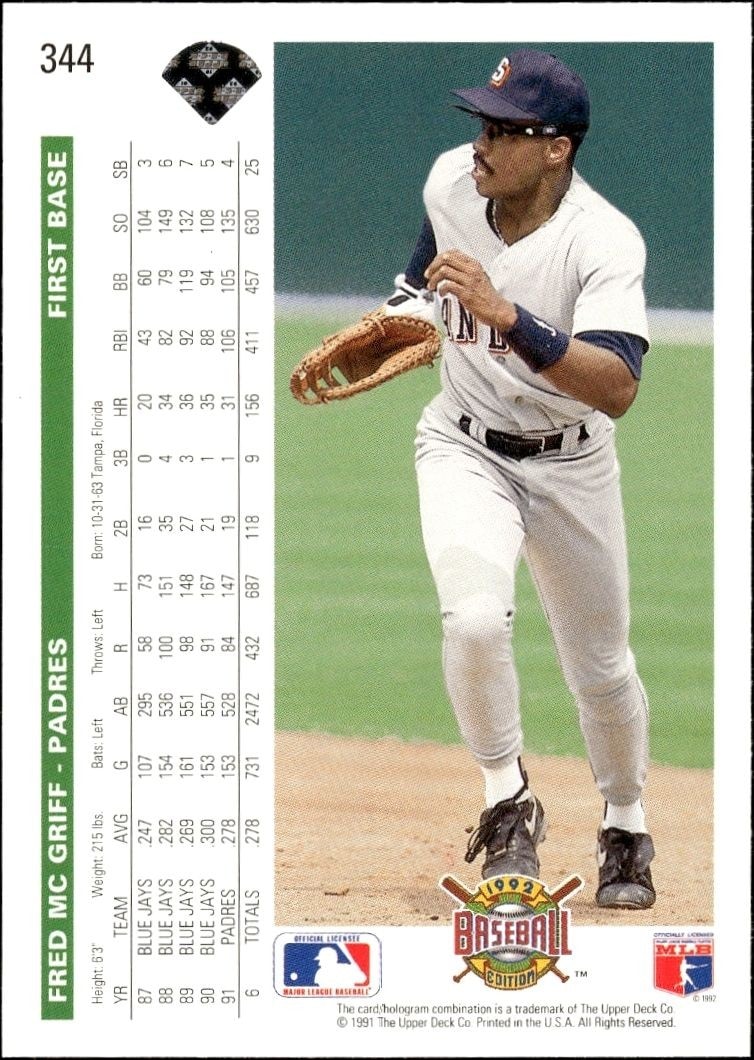 1992 Upper Deck Fred McGriff #344 baseball trading card back