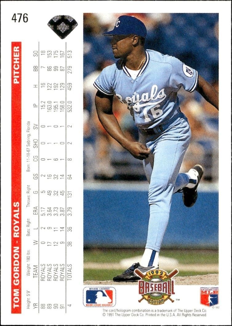 1992 Upper Deck Tom Gordon #476 baseball trading card back