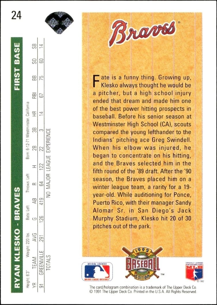 1992 Upper Deck Ryan Klesko #24 baseball trading card back