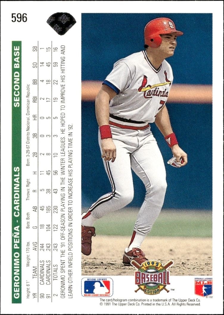 1992 Upper Deck Geronimo Pena #596 baseball trading card back
