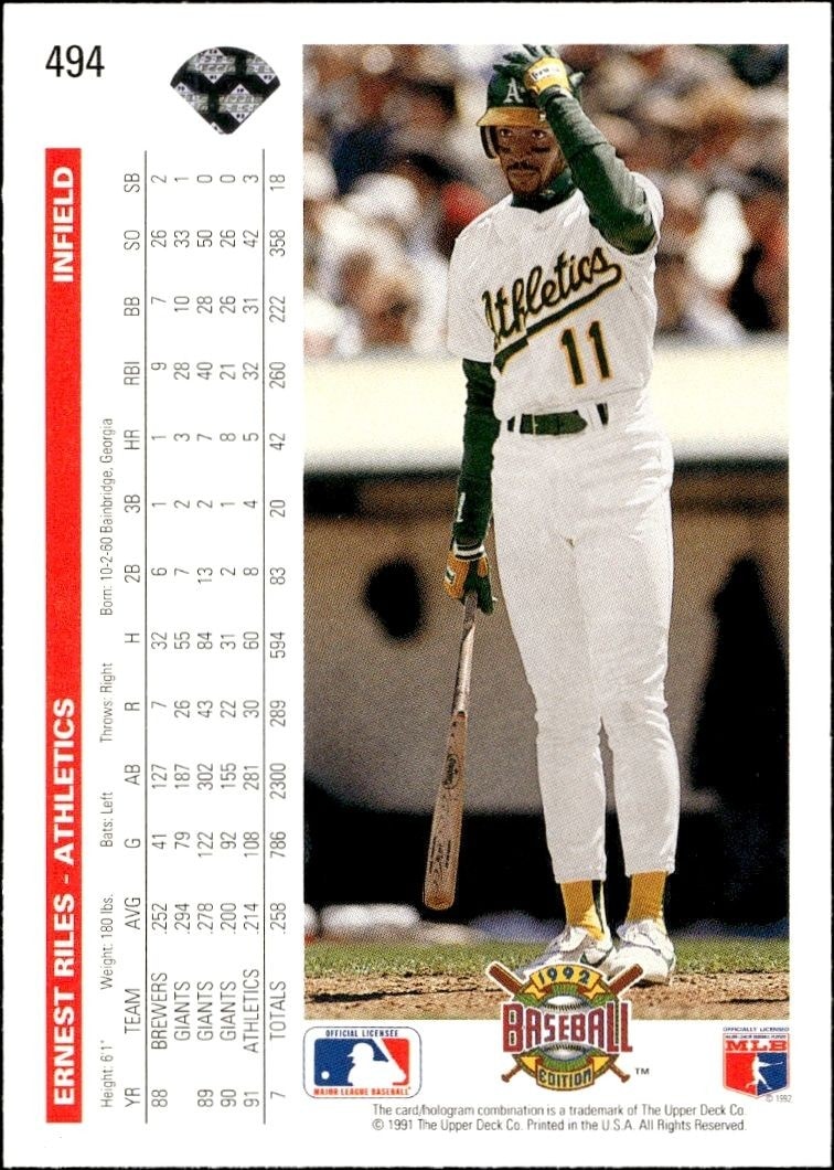 1992 Upper Deck Ernest Riles #494 baseball trading card back