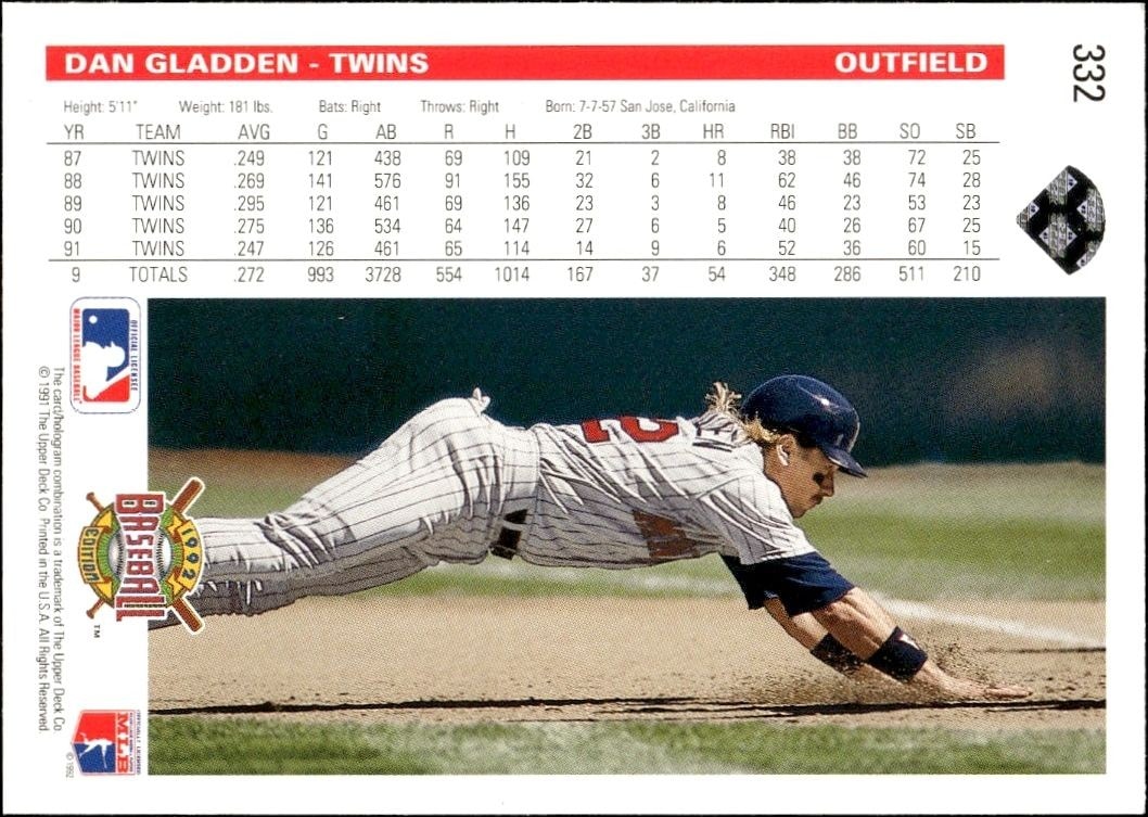 1992 Upper Deck Dan Gladden #332 baseball trading card back