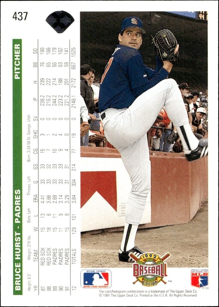 1992 Upper Deck Bruce Hurst #437 baseball trading card back
