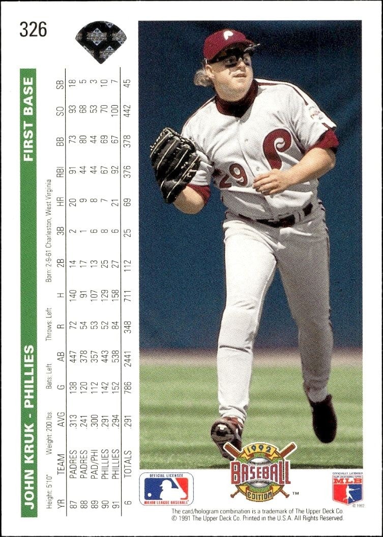 1992 Upper Deck John Kruk #326 baseball trading card back