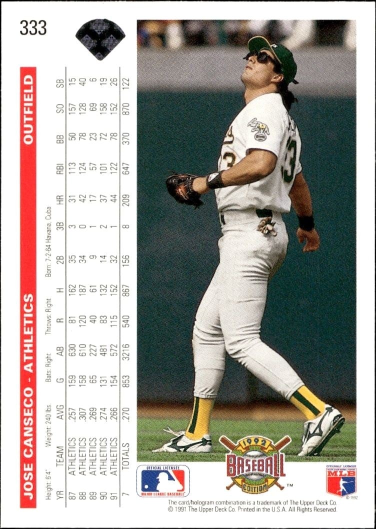 1992 Upper Deck Jose Canseco #333 baseball trading card back