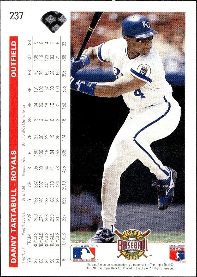 1992 Upper Deck Danny Tartabull #237 baseball trading card back