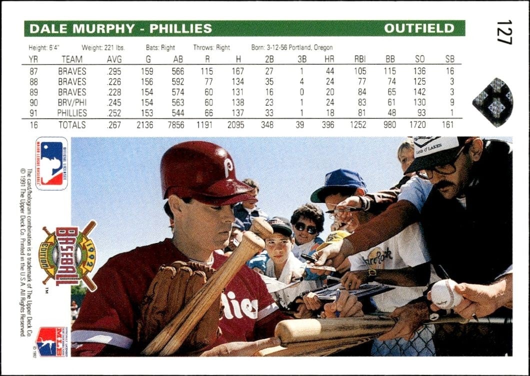 1992 Upper Deck Dale Murphy #127 baseball trading card back