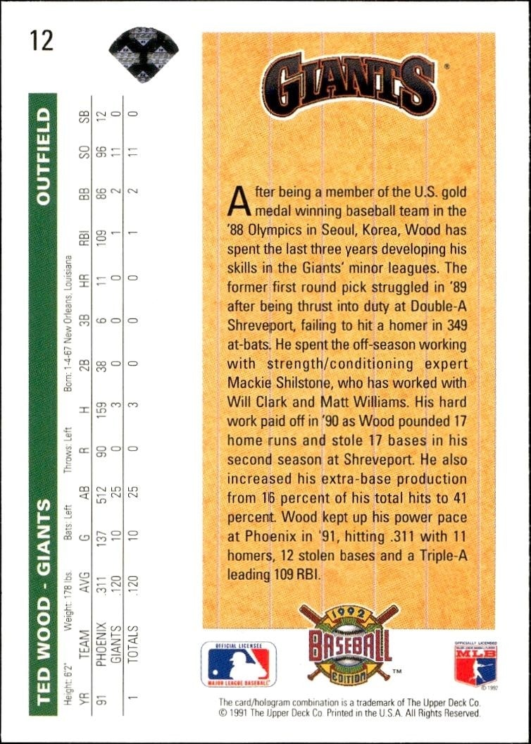 1992 Upper Deck Ted Wood #12 baseball trading card back