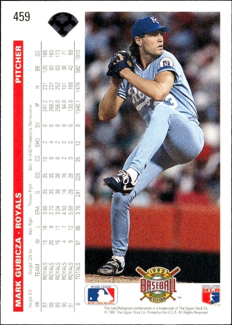 1992 Upper Deck Mark Gubicza #459 baseball trading card back