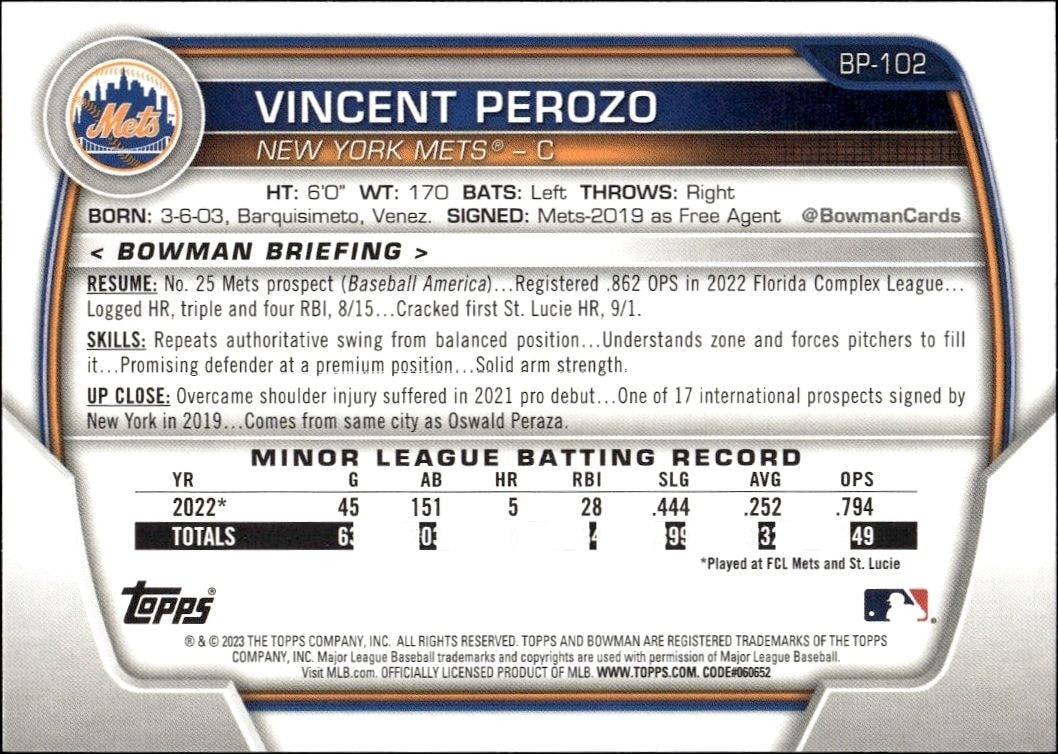 2023 Bowman Vincent Perozo #BP-102 baseball trading card back